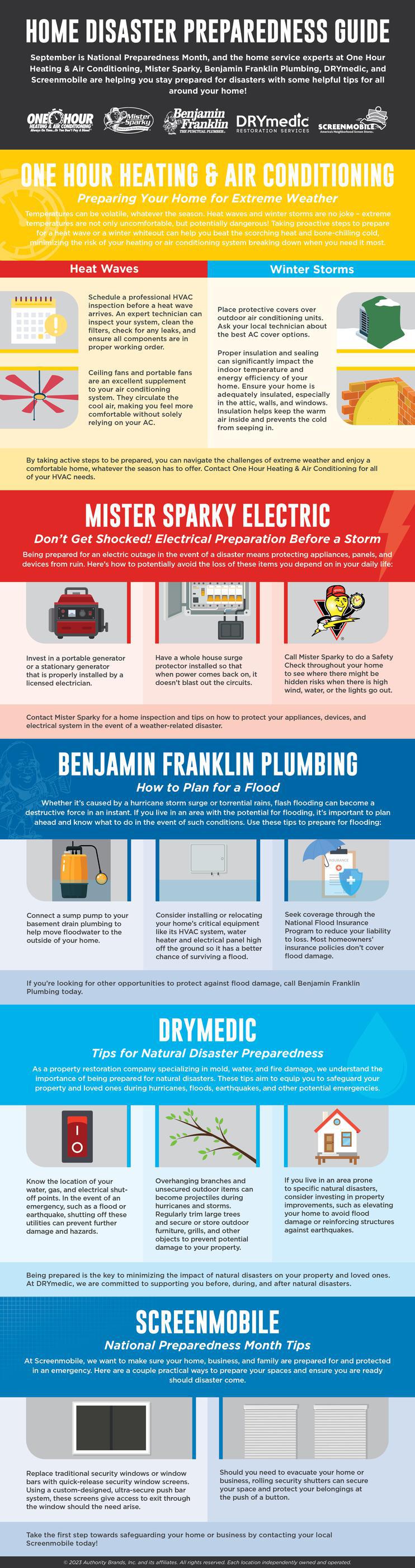 Home Disaster Preparedness Guide Infographic